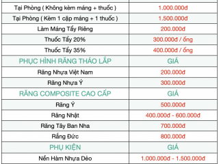 Bảng Giá Tẩy Trắng Răng 